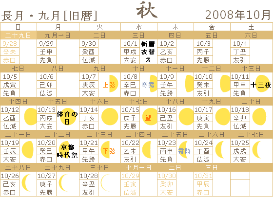 旧暦九月 新暦10月の年中行事など 道楽庵